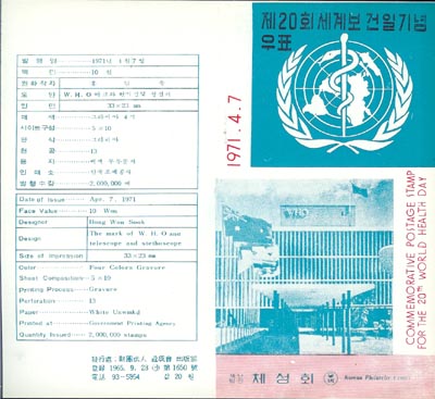 1971/ 20ȸ ���躸���� �ȳ�ī��