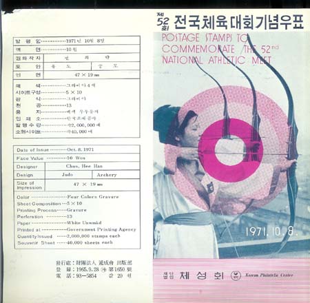 1971/ 52ȸ ����ü�� �ȳ�ī�� (������)