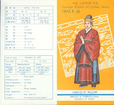 *1973/�ǻ� �ø��� ��4�� �ȳ�ī�� (������)