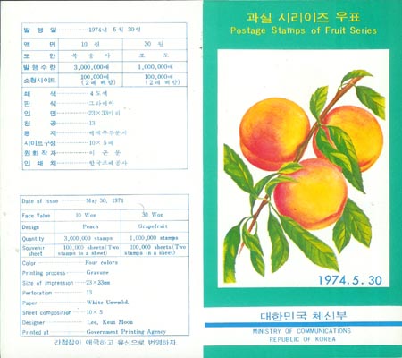 1974/ ���� �ø��� ��2�� �ȳ�ī��