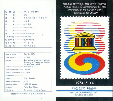 1974/ ���׽��� �ѱ�����ȸ 20�� �ȳ�ī��