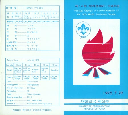 1975/ ��14ȸ ��������� �ȳ�ī�� ����