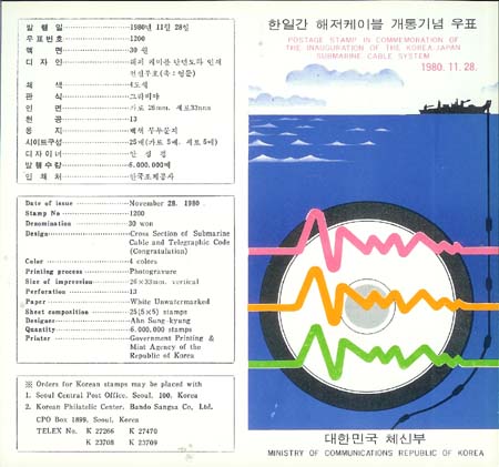 1980/ ���ϰ� �������̺� ���� �ȳ�ī��