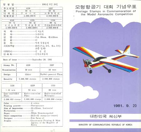 1981/ �����װ����ȸ �ȳ���