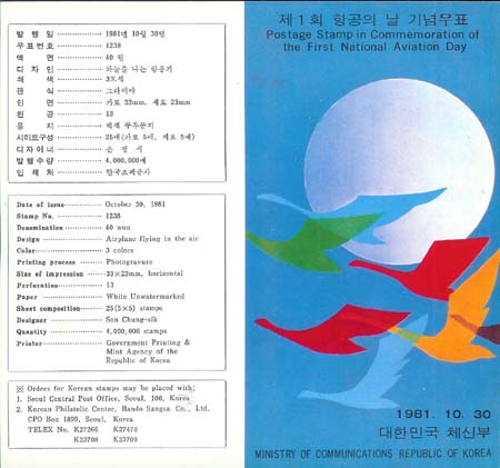 1981/ ��1ȸ �װ��� �� �ȳ���