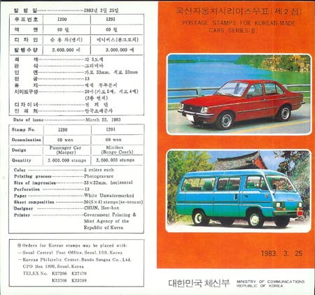 1983/ �����ڵ����ø��� ��2�� �ȳ���