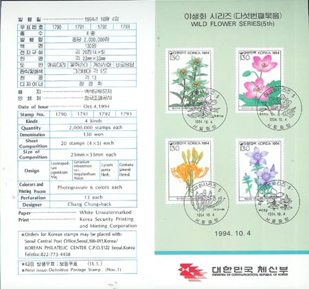 1994/ �߻�ȭ�ø��� ��5�� �ȳ���