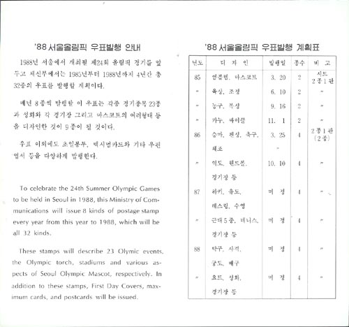 1985/ '88 ����ø��� ��ǥ���� �ȳ�ī��