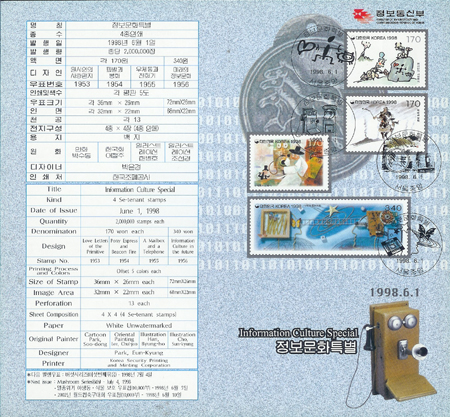 1998/ ������ȭ Ư�� �ȳ���