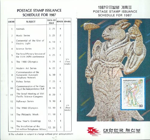 1987/ 1987�� ��ǥ�����ȹǥ �ȳ�ī��(����)