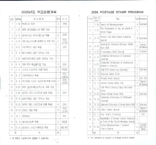 2006/ 2006�� ��ǥ�����ȹǥ