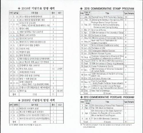 2018/ 2018�� ��ǥ�����ȹǥ