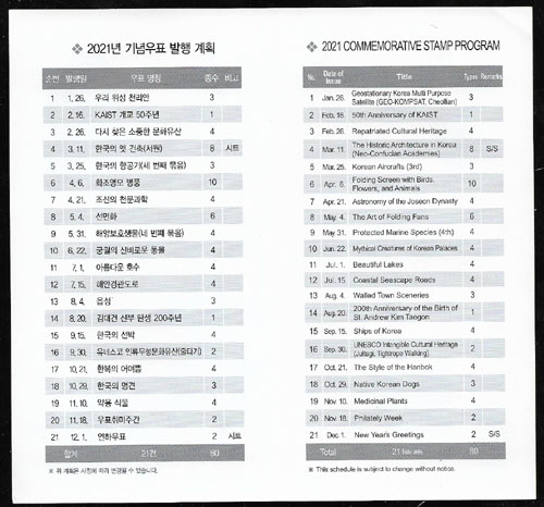 2021/ 2021�� ��ǥ�����ȹǥ