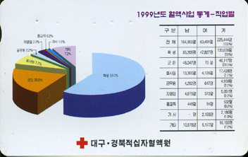 1999�⵵���׻�����-MC00D01076-������