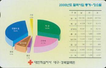 2000�⵵���׻�����-MC01D00413-��Һ�