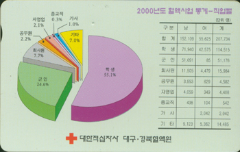 2000�⵵���׻�����-MC01D00517-������
