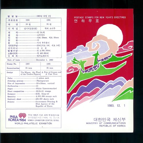 1983/ 84��� ���Ͽ�ǥ �� 2�� �ȳ���