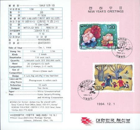 1994/ 95��� ���Ͽ�ǥ ���� 2�� �ȳ���