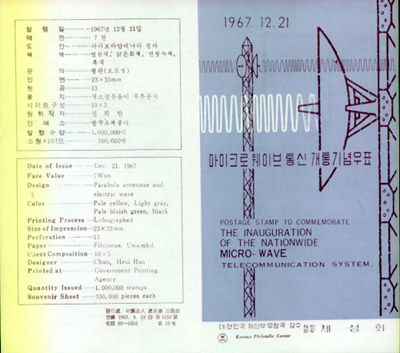 1967/ ����ũ�ο��̺���� ���� �ȳ�ī��